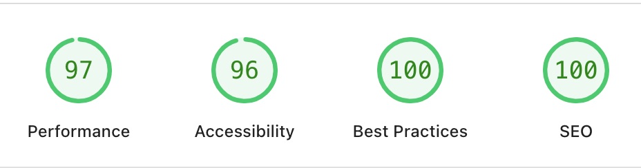 PageSpeed scores for The Practical Linux Handbook