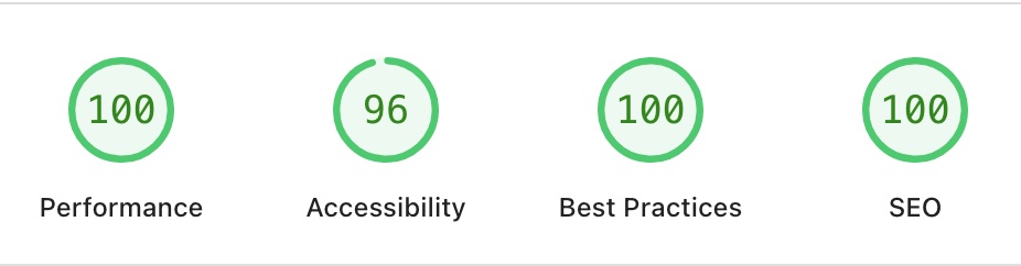 PageSpeed scores for SQL Crash Course